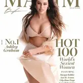 Ashley Graham голая #1993