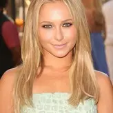 Hayden Panettiere голая #1461